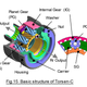 Illustration for article titled How All-Wheel Drive Works: A Ridiculously Detailed Technical Explainer
